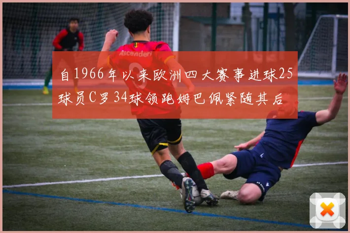 自1966年以来欧洲四大赛事进球25球员C罗34球领跑姆巴佩紧随其后